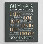 Image result for 60th Wedding Anniversary Blessing