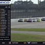 Image result for NASCAR On Fox Ticker
