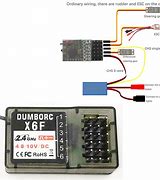 Image result for 2 Channel Receiver Brick RC