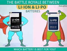 Image result for Li-Ion vs Polymer Battery