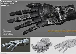 Image result for Mech Bot Hand