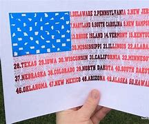 Image result for All Flags of the United States