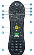 Image result for Power Button On Remote