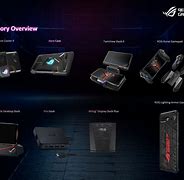 Image result for Asus ROG Phone 2 All Accessories Bundle