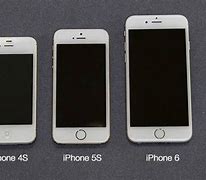 Image result for iphone 5s size