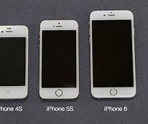 Image result for iphone 5s size in inches