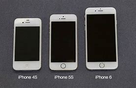 Image result for iPhone 5S Full Phone Size