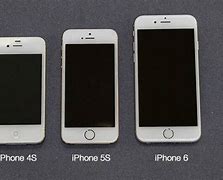 Image result for iPhone 4S 5S