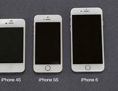 Image result for iPhone 4 Compared to 6