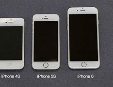 Image result for iPhone 8 Size Compared to 5S