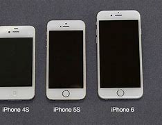 Image result for iPhone Similar Dimension to 5S