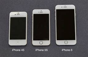 Image result for iPhone 4 vs iPhone 4S