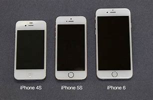 Image result for Size of iPhone 5S in Inches