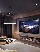 Image result for Big Screen TV On Wall