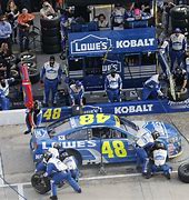 Image result for Jimmie Johnson Wins