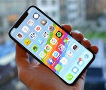 Image result for iPhone Cost