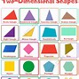 Image result for Triangle with a Flat Top Shape Name