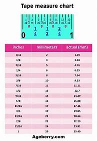 Image result for Centimeters and Millimeters Measurement Chart