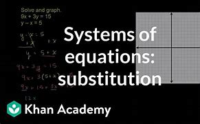 Image result for System of Equations Khan Academy