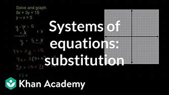 Image result for System of Equations Khan Academy