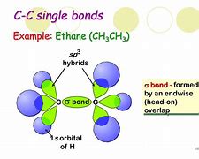 Image result for SP3 Carbon Hydrogen Bond