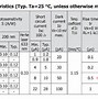 Image result for Photodiode Amplifier