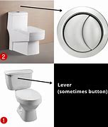 Image result for Dual Flush Toilet Kit Top Push Button
