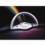 Image result for Projector Rainbow Effect