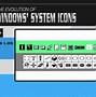 Image result for 6 Types of Operating System