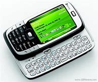 Image result for HTC S710