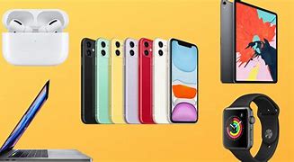 Image result for iPhone 1 Shopping