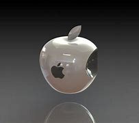 Image result for Apple Brand Advertising Models