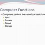 Image result for Temporary Memory in Computer