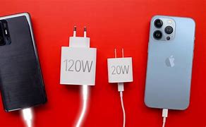 Image result for Marques Brownlee iPhone 13 Mini