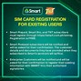 Image result for Three Network Sim Card