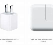 Image result for Apple iPad Power Button