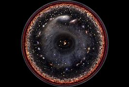 Image result for Observable Universe vs Universe