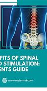 Image result for Sprint Spinal Cord Stimulator