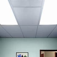 Image result for Acoustical Ceiling