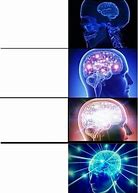 Image result for Brain Infinity Meme Template