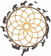 Image result for Symbol of Circle of Life