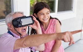 Image result for FaceTime Devices for Adults