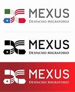 Image result for Mexus