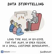 Image result for Cartoon About Data