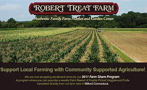 Image result for Community Supported Agriculture Letter