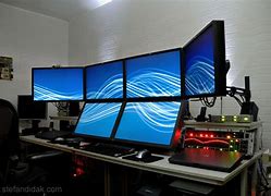 Image result for A Decorated Computer Monitor