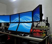 Image result for Gaming PC TV Screen