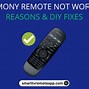 Image result for Samsung OEM TV Remote