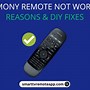 Image result for Reset TV Remote TV Is a Element