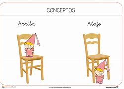 Image result for avajo